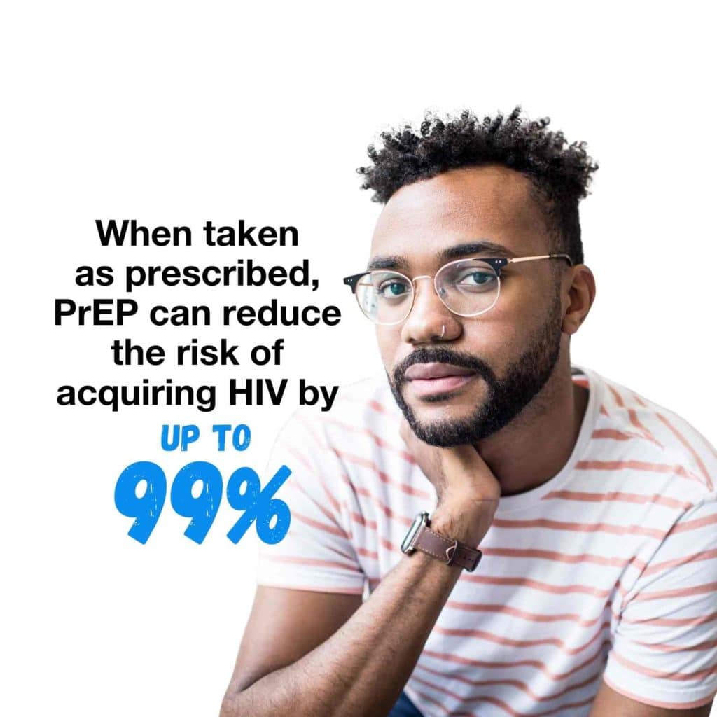 PrEP medication reduces the risk of acquiring HIV by 99%.